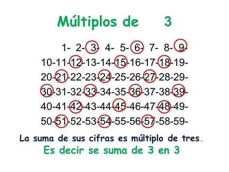 múltiplos números completos.